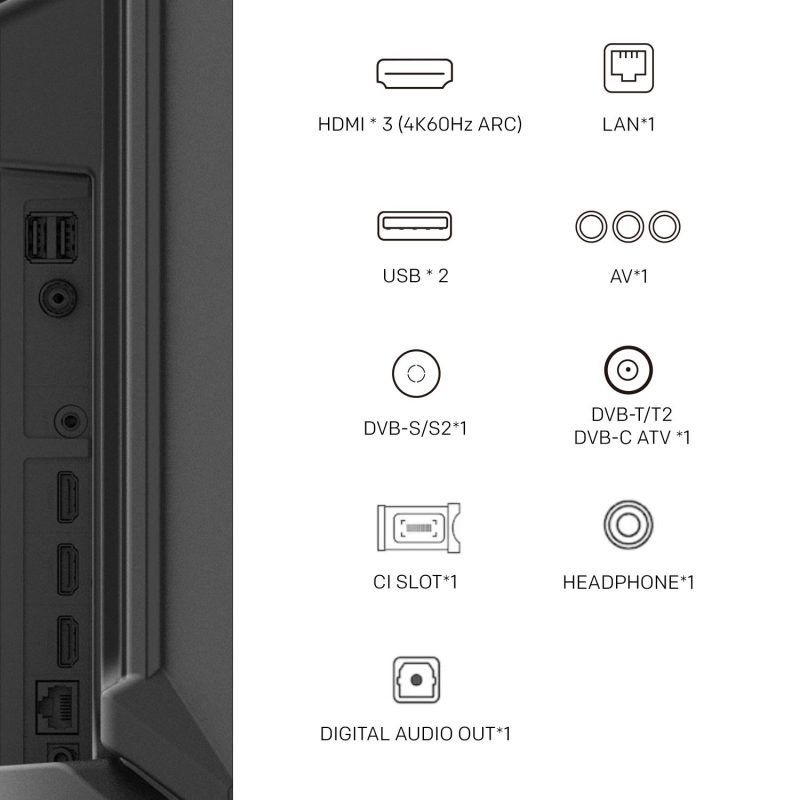 Телевизор METZ 50MQE7600Z, 50"(126 см), QLED+,Anti-Glare Google TV, 4K/UHD, 60Hz - Image 9