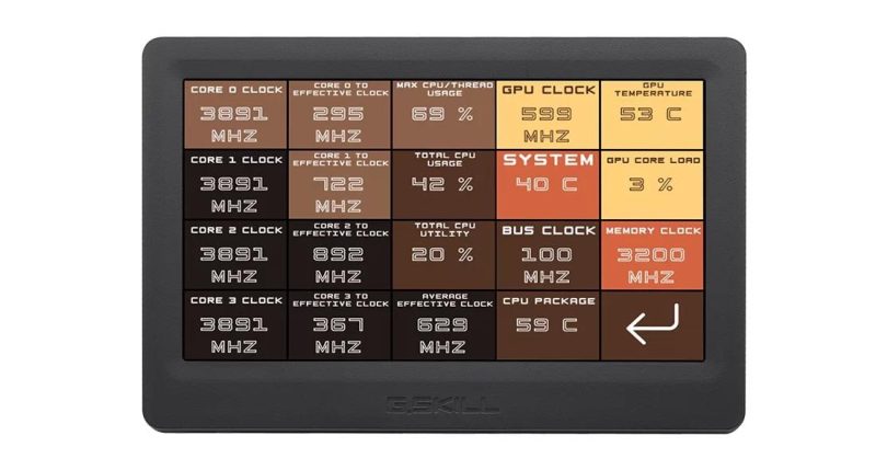 Команден панел G.SKILL WigiDash, 7", USB - Image 2