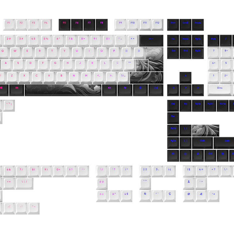 Капачки за механична клавиатура Dark Project - INK за ANSI & ISO Layout