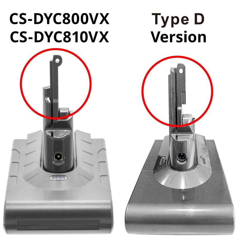 Батерия за прахосмукачка Dyson V8, V8 Absolute 215681  LiIon 21,6V 2800mAh CAMERON SINO - Image 7