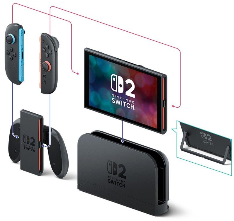 Конзола Nintendo Switch 2 + Mario Kart World 256GB - Black - Image 9