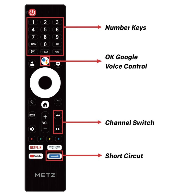 Телевизор METZ 40MQE7000, 40"(100 см), QLED, Google TV, FND, 60Hz - Image 7