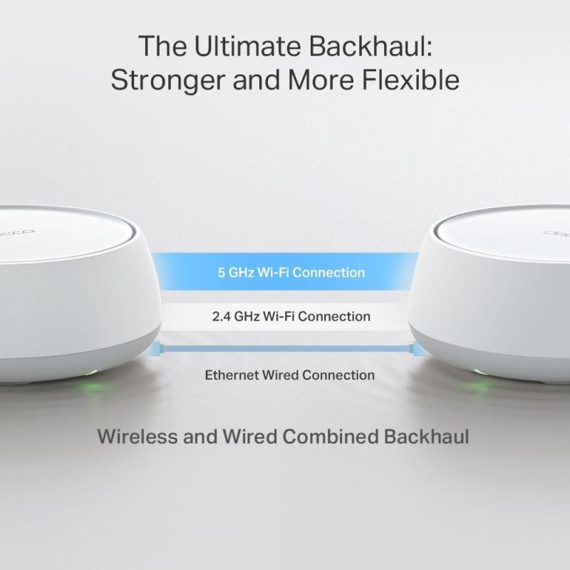 Меш система TP-LINK Deco BE25 (3-pack), BE3600, 2x 2.5GbE, Wi-Fi 7 - Image 8