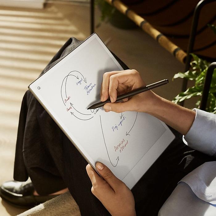 Таблет reMarkable Paper Pro 11.8", с включен стилус Marker, сив - Image 3