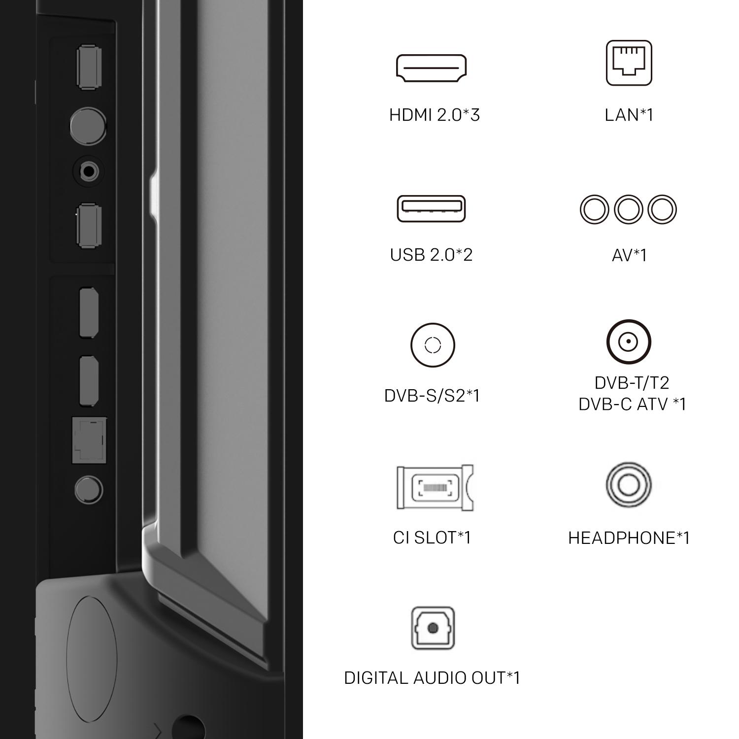 Телевизор METZ 75MUD7000Z, 75"(189 см), LED Smart TV, Google TV, UHD, Черен - Image 7