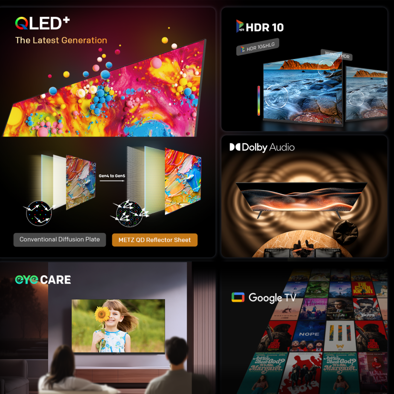 METZ Телевизор 40" FHD QLED SMART TV, Google TV, Frameless - Image 3