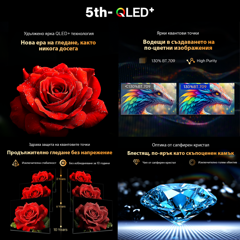 METZ Телевизор 50" UHD QLED SMART TV, 120Hz, 4K, Google TV, 126.0см - Image 4