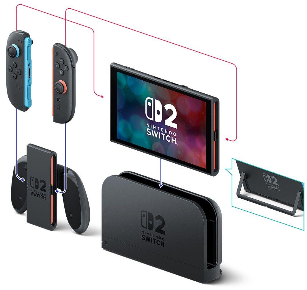 Конзола Nintendo Switch 2 + Pokemon Legends Z-A Bundle 256GB - Image 8