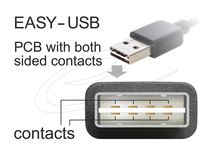 Кабел Delock EASY-USB-A 2.0 мъжко към USB Mini-B мъжко, 1m , бял - Image 3