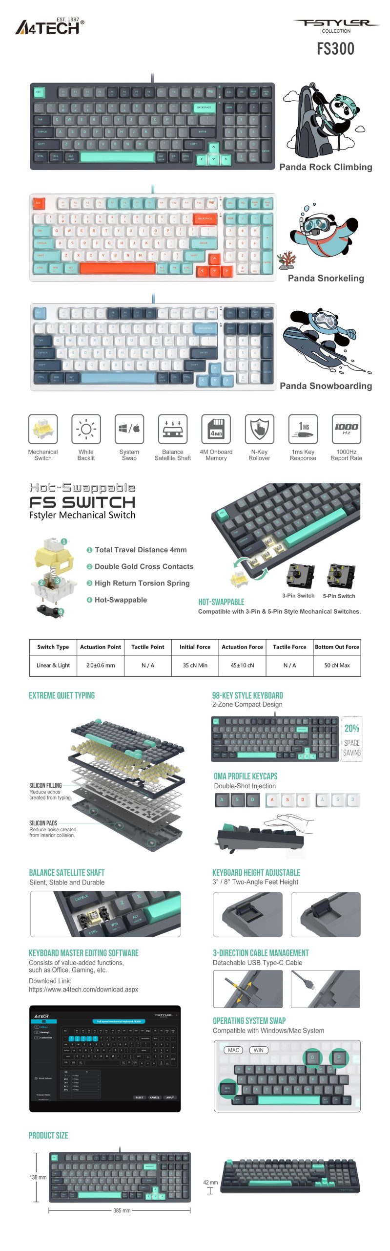 A4tech Fstyler FGS300 Panda Rock Механична TKLкирилизирана - Image 4