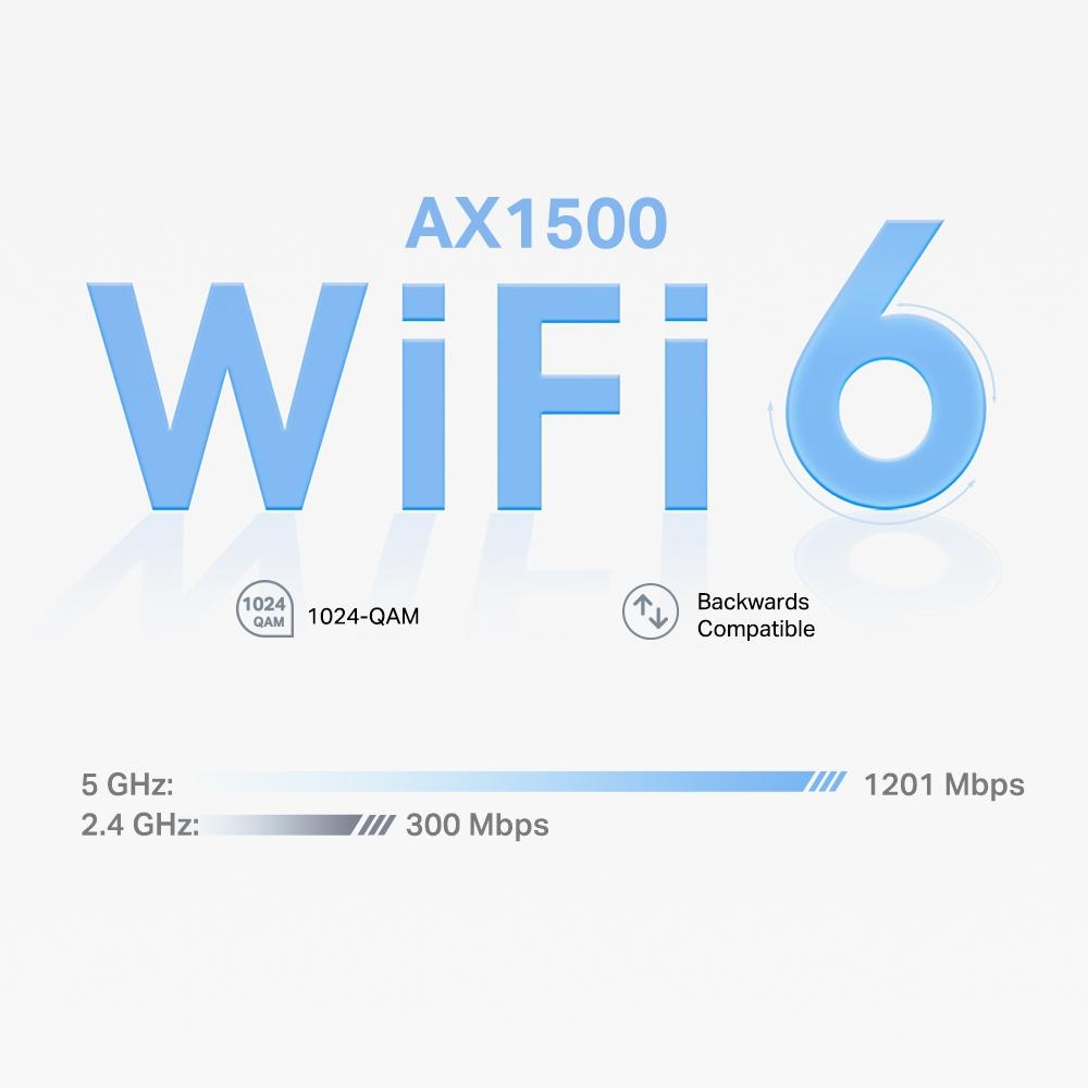 Меш система TP-Link Deco X10 Wi-Fi 6 AX1500 - 2бр - Image 2