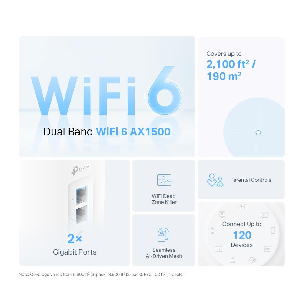 Меш система TP-Link Deco X10 Wi-Fi 6 AX1500 - 2бр - Image 3