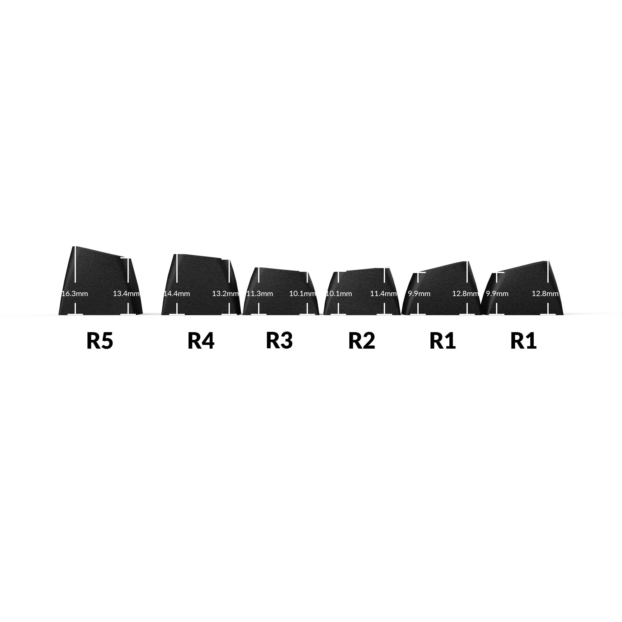 Капачки за механична клавиатура Keychron Double Shot KSA PBT Keycap Full Keycap Set 137 Keycaps - Black - Image 3