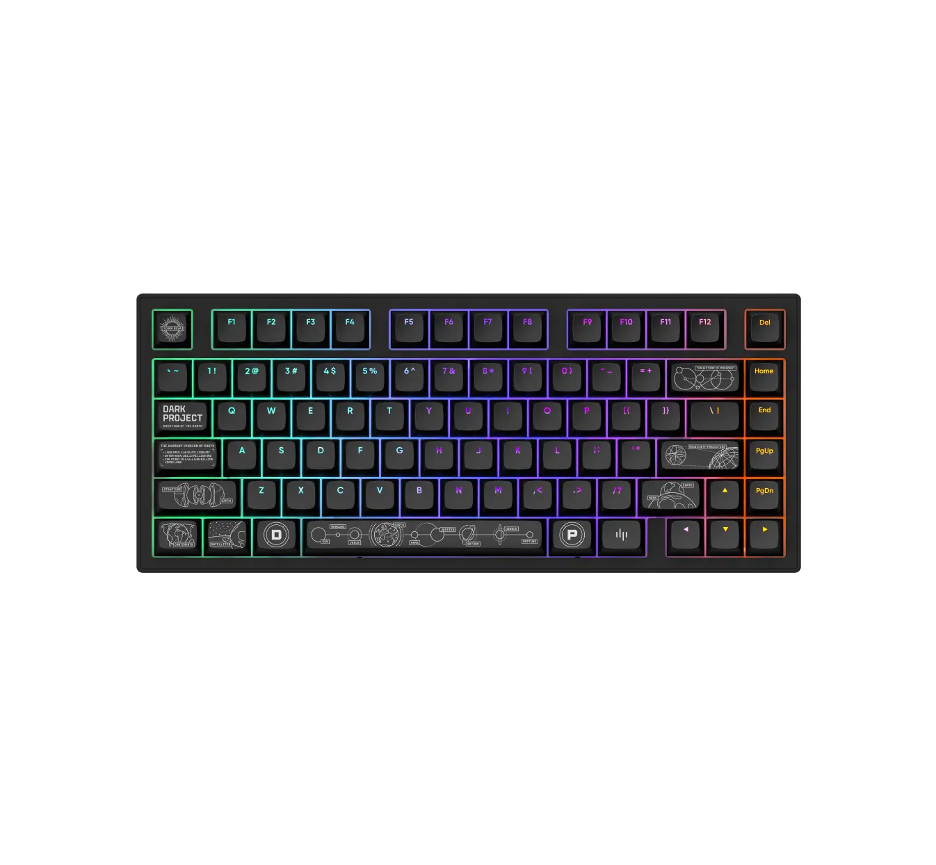 Геймърскa безжична клавиатура Dark Project ALU81A Terra Nova V2 Black RGB